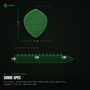 Surge image 8