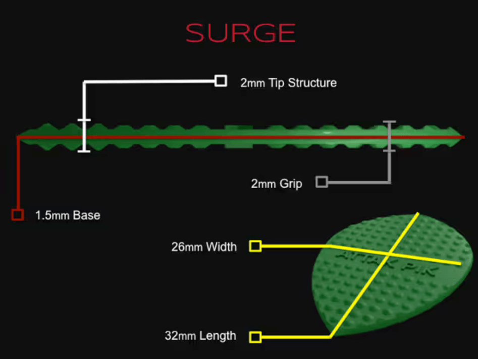 SURGE - AttakPik
