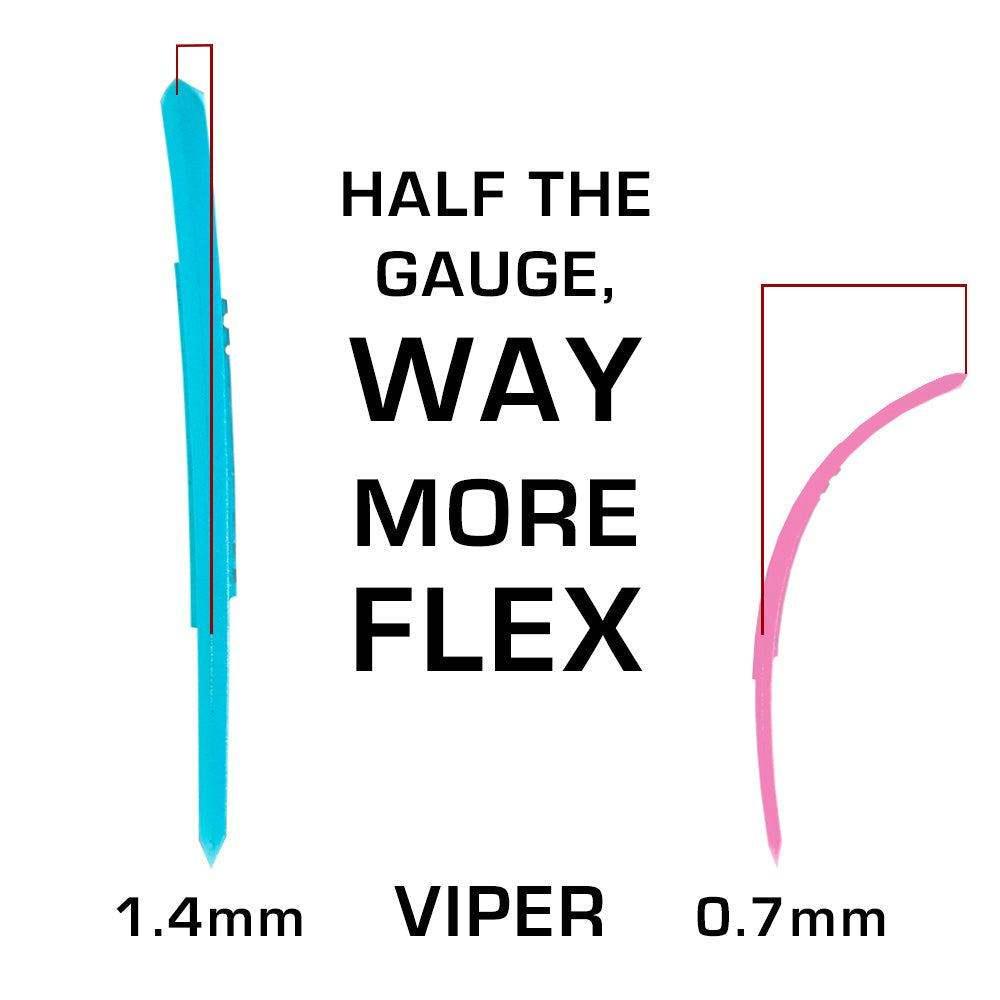 Viper Mini Flex Comparison